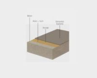 self-leveling-epoksi-zemin-kaplama-250x200